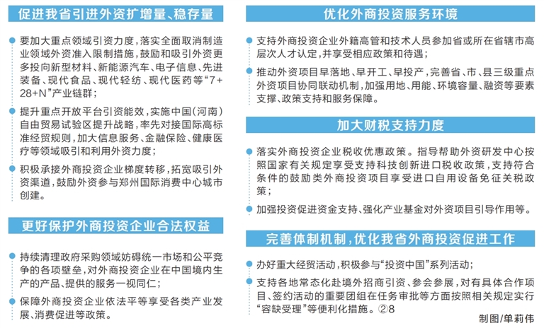 澳门开彩结果记录查询官网