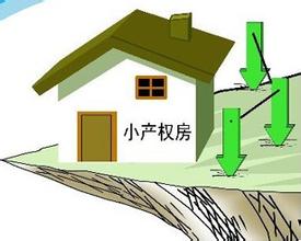 新華調查:魯山小産權房&ldquo;搖身變臉&rdquo;建售兩旺